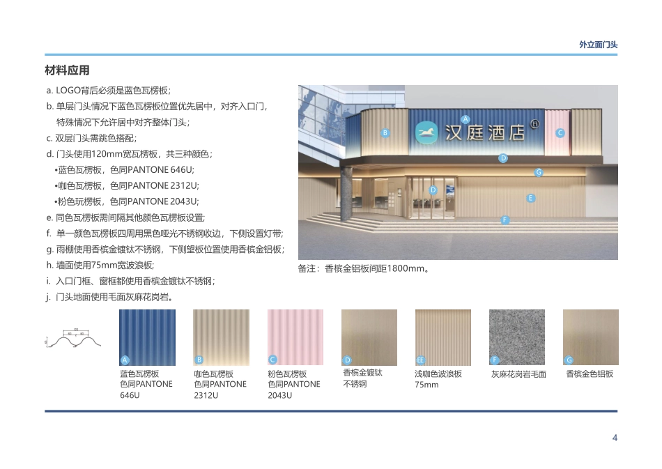 汉庭酒店设计标准手册_第8页