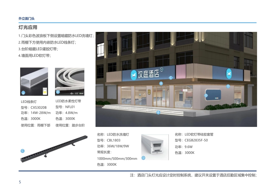 汉庭酒店设计标准手册_第9页