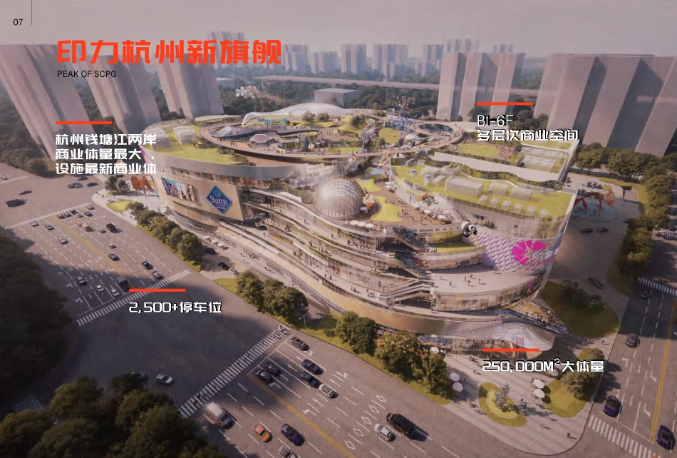 杭州奥体印象城购物中心招商手册_第10页