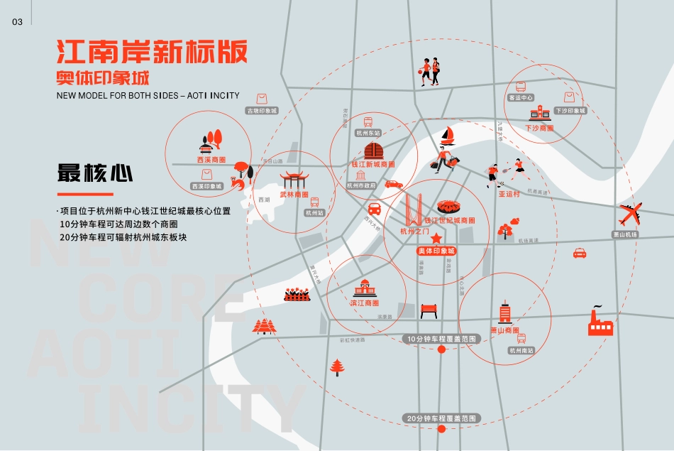 杭州奥体印象城购物中心招商手册_第6页