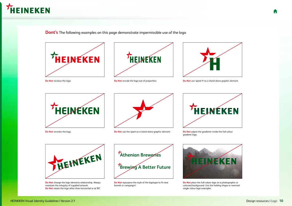 荷兰喜力啤酒Heineken 品牌VI 视觉识别系统2011版PDF_第10页