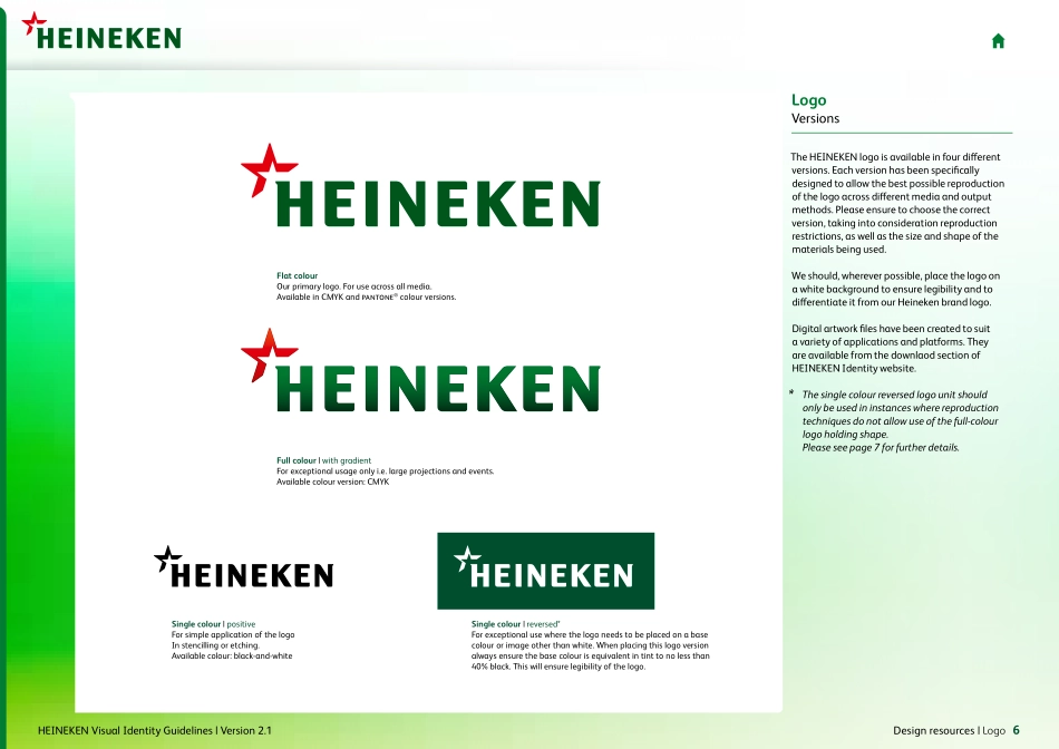 荷兰喜力啤酒Heineken 品牌VI 视觉识别系统2011版PDF_第6页
