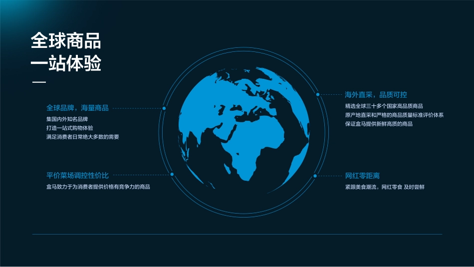 盒马鲜生品牌手册(pdf 29p)_第9页