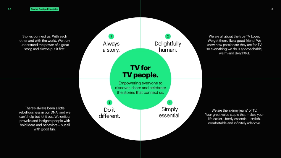 葫芦Hulu-VI手册-2022_第8页