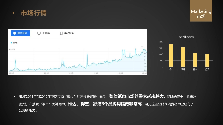 华劲花影系列品牌抽纸全案提案_第5页