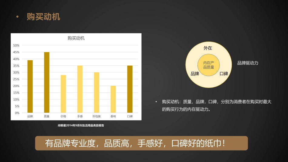 华劲花影系列品牌抽纸全案提案_第6页