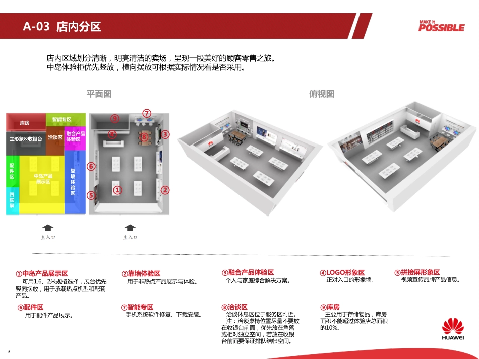 华为体验店SI建设手册-CH-2015年_第10页