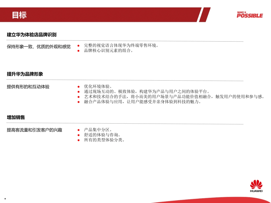 华为体验店SI建设手册-CH-2015年_第2页