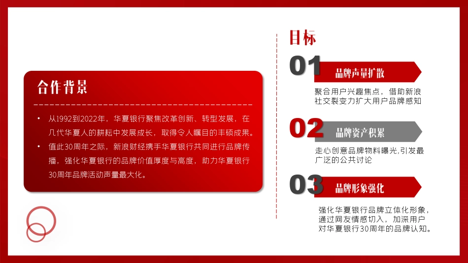 华夏银行30周年传播结案_第5页