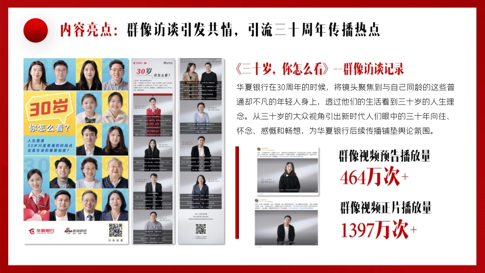 华夏银行30周年传播结案_第9页