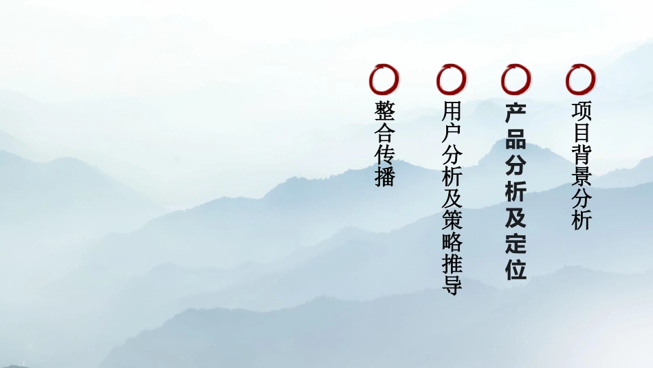 华邑品牌-剑侠情缘传播全案_第4页