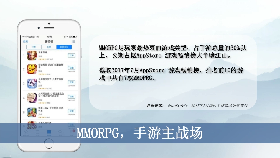 华邑品牌-剑侠情缘传播全案_第6页