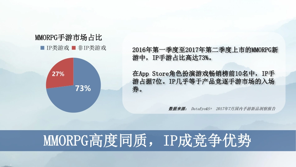 华邑品牌-剑侠情缘传播全案_第7页