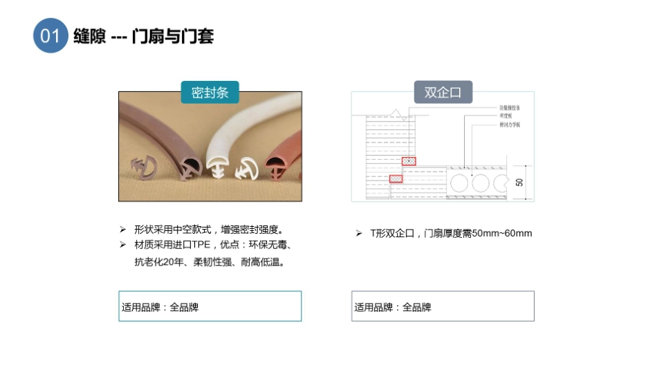 华住集团客房隔音措施V1.0_第7页