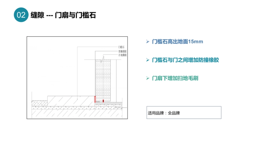 华住集团客房隔音措施V1.0_第8页
