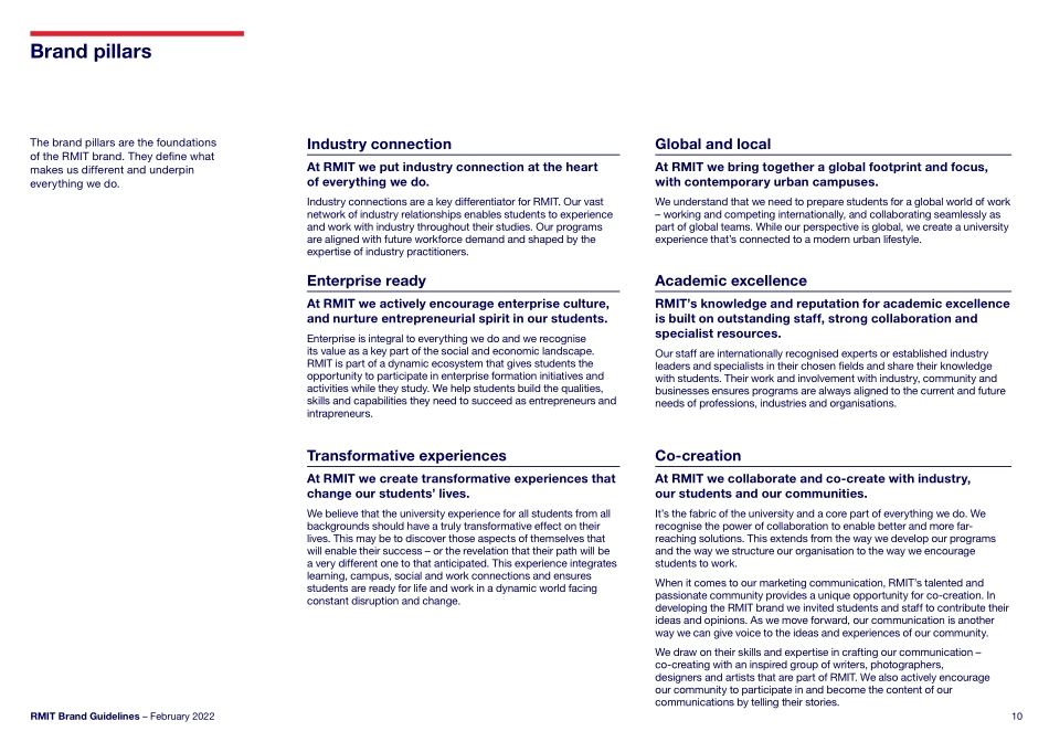 皇家墨尔本理工大学RMIT University-2022 _第10页