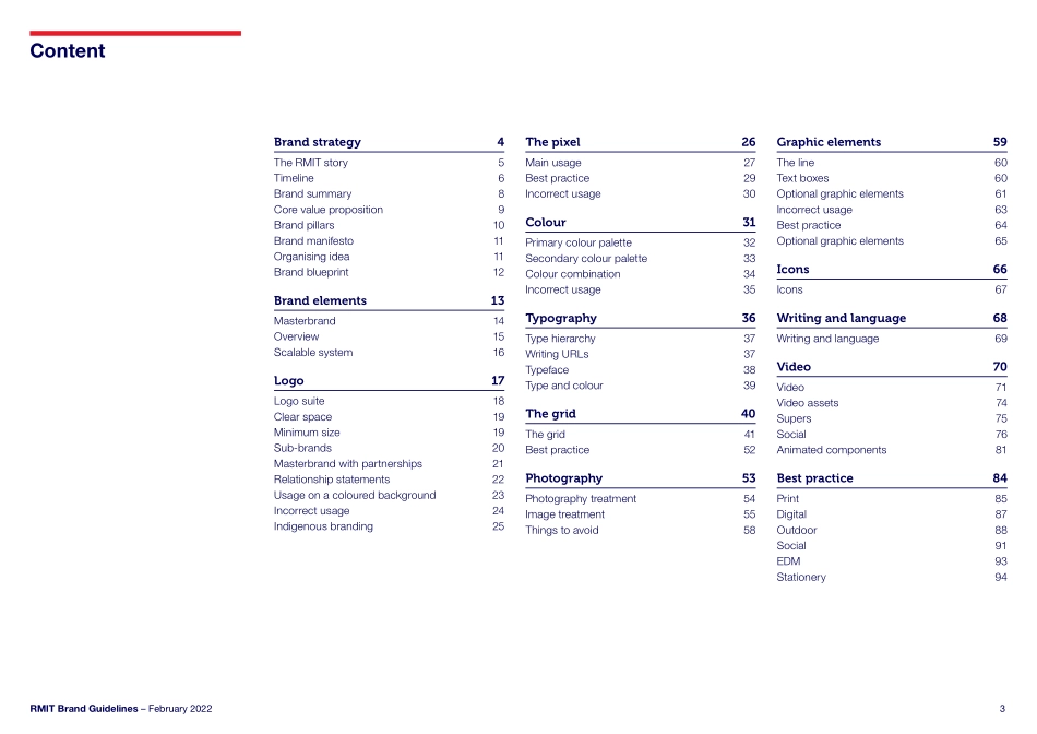 皇家墨尔本理工大学RMIT University-2022 _第3页