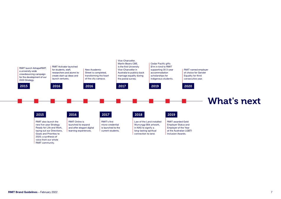 皇家墨尔本理工大学RMIT University-2022 _第7页