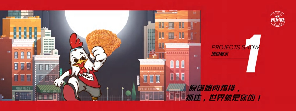 鸡尼斯招商加盟手册(37P)_第3页