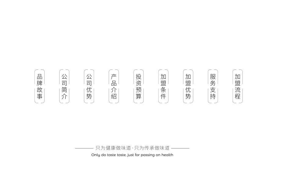 吉祥笑云吞面招商加盟品牌手册(50P)_第5页