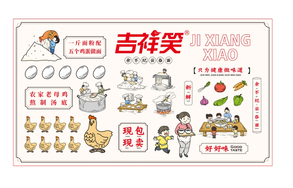 吉祥笑云吞面招商加盟品牌手册(50P)_第7页