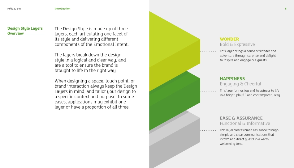 假日酒店 Holiday inn 品牌VI手册(2017年版)_第8页