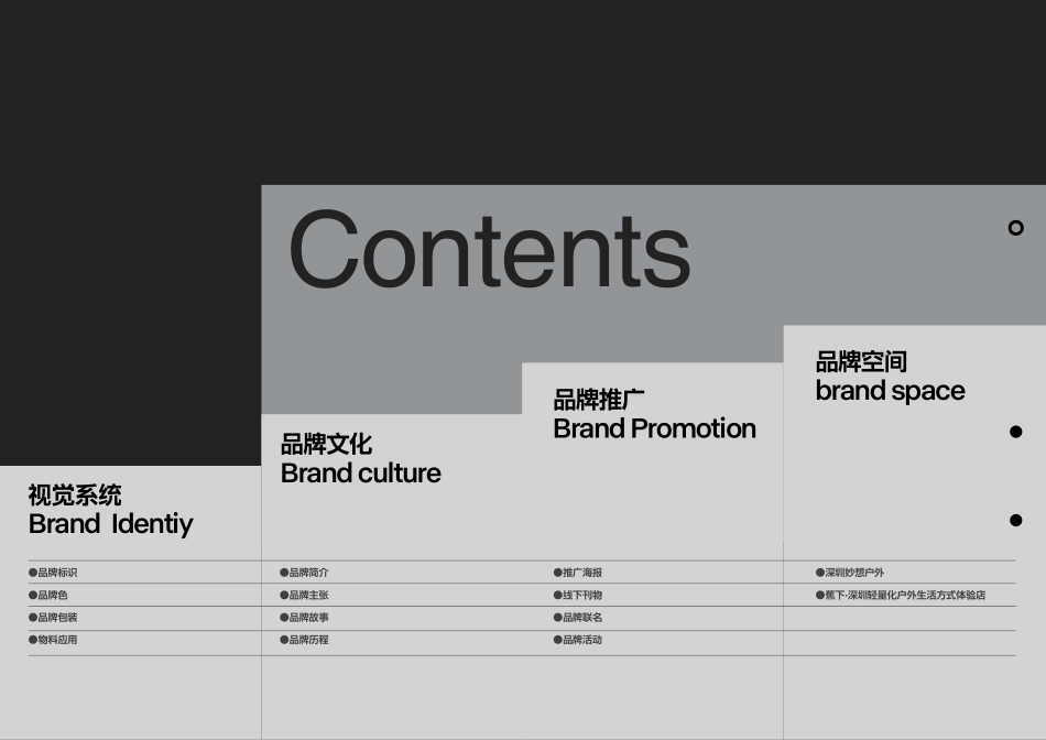 蕉下Beneunder-品牌方案库独家出品-会员私享严禁外传_第3页