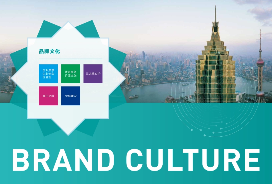 金茂府物业手册_第9页