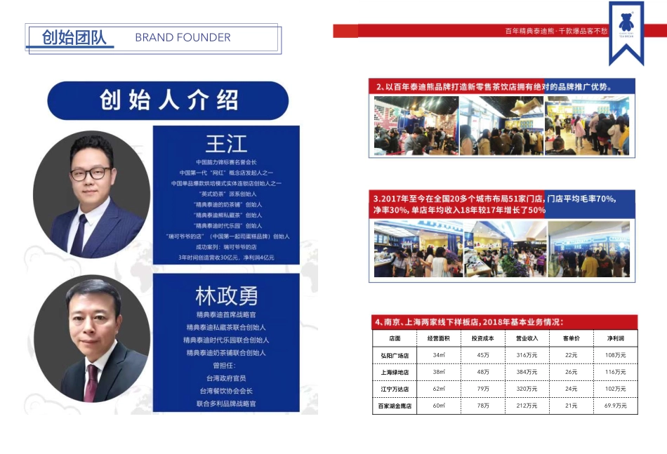 精典泰迪茶饮招商加盟品牌手册(13P)_第10页