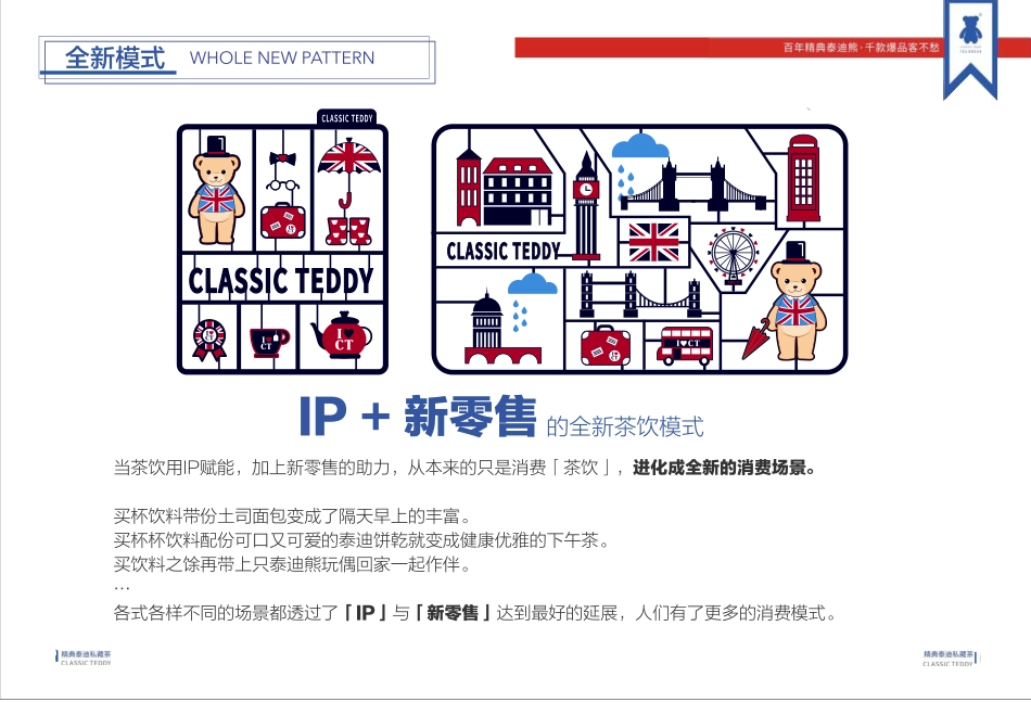 精典泰迪茶饮招商加盟品牌手册(13P)_第3页
