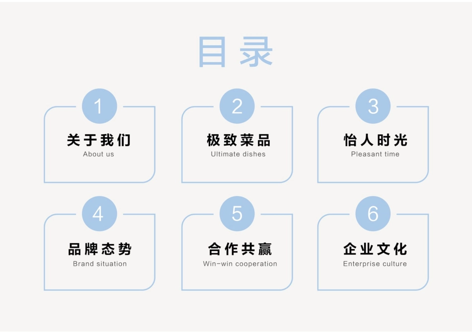 九田家料理烤肉招商加盟品牌手册(30P)_第4页