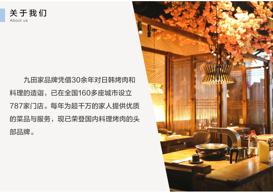 九田家料理烤肉招商加盟品牌手册(30P)_第7页