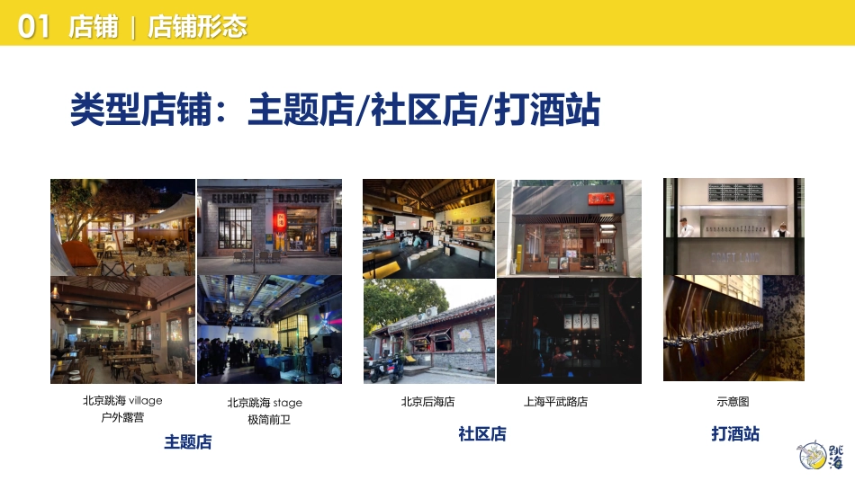 酒馆品牌跳海品牌推介2023_第7页