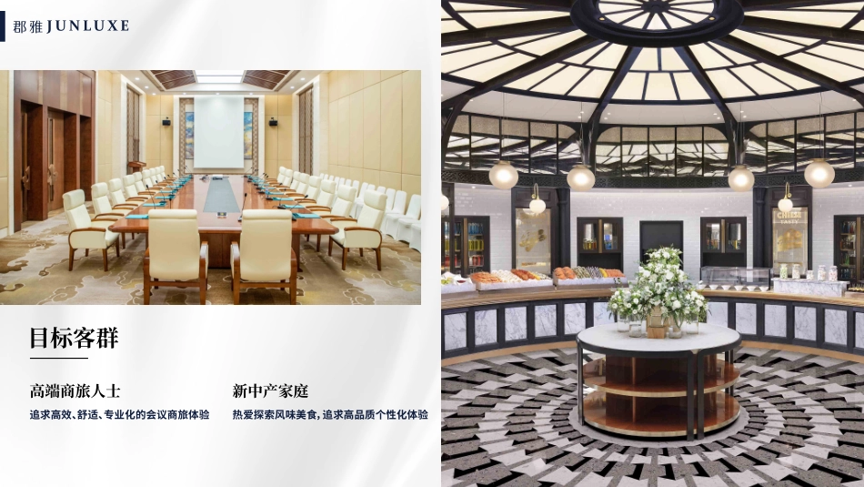 郡雅酒店品牌手册_第7页