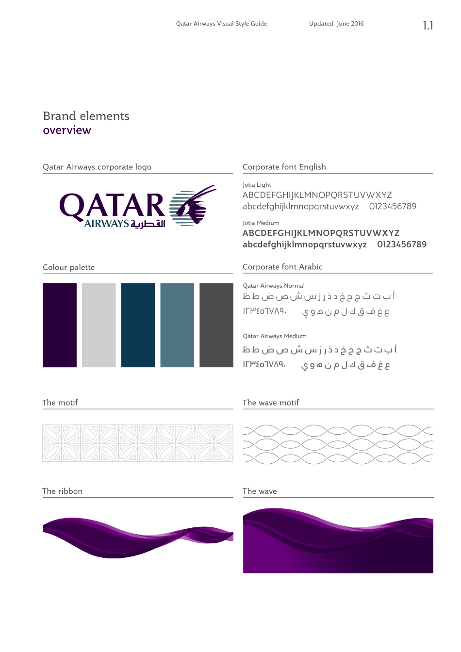 卡塔尔航空Qatar AIRWAYS品牌VI手册_第3页