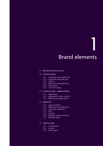 卡塔尔航空Qatar AIRWAYS品牌VI手册