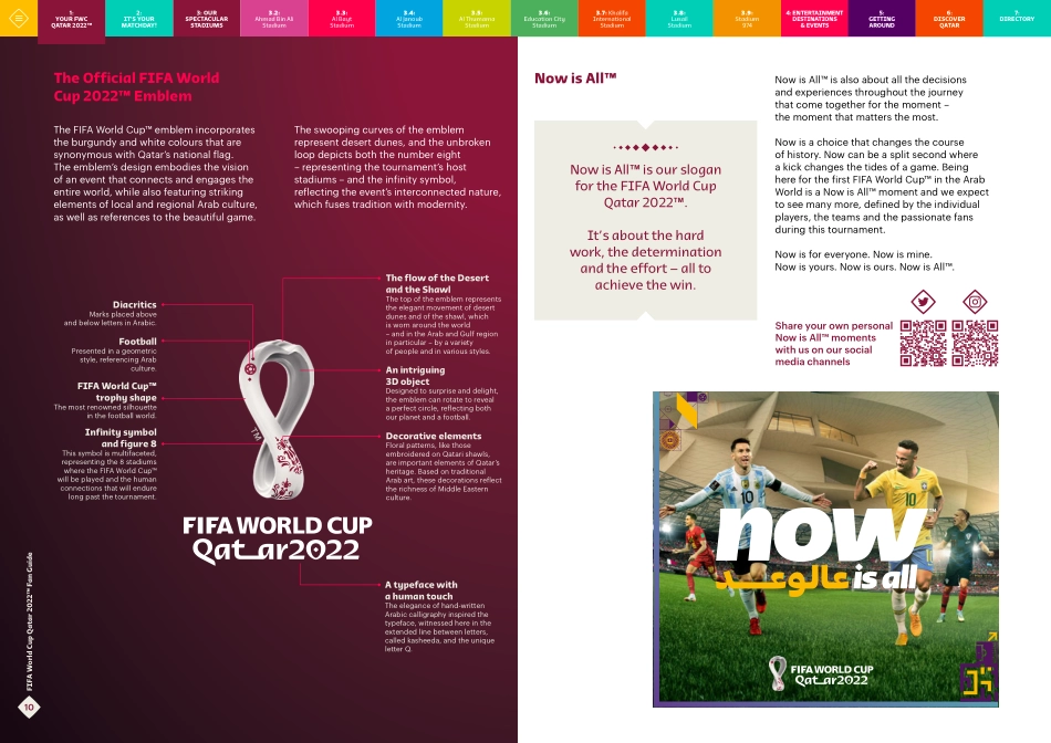 卡塔尔世界杯-国际足联球迷指南2022_第10页