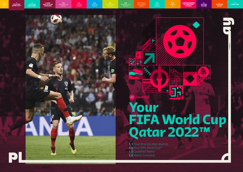 卡塔尔世界杯-国际足联球迷指南2022_第7页