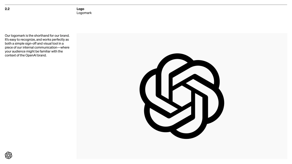 开放人工智能openAi-VI手册2022_第10页