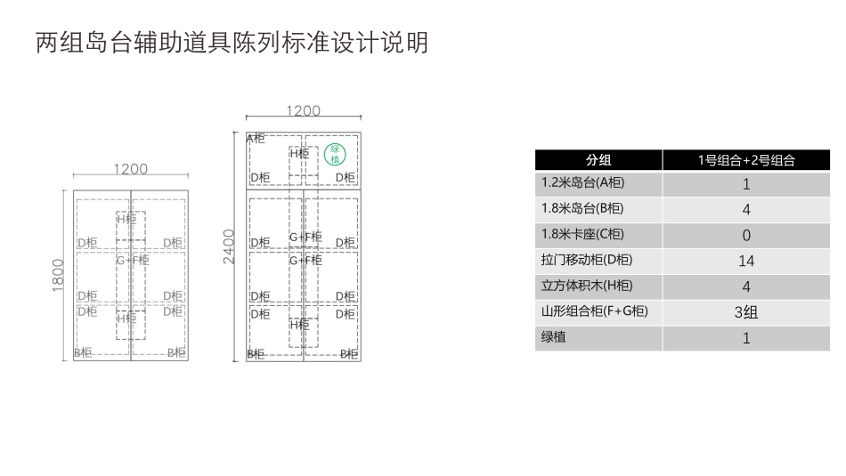 客听岛台+书架陈列标准V1.1(2019年12月4日)_第10页