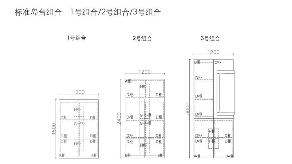 客听岛台+书架陈列标准V1.1(2019年12月4日)_第7页
