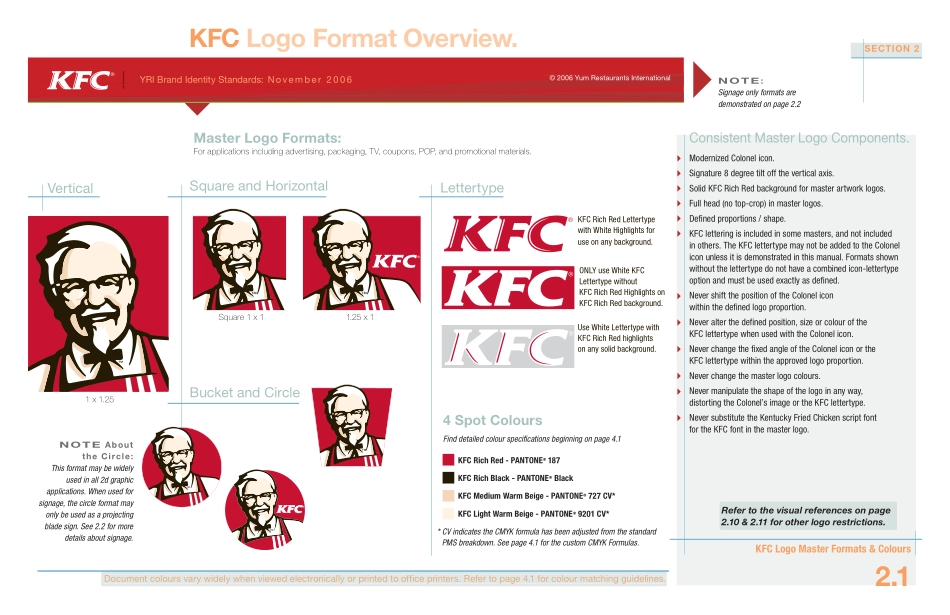 肯德基KFC-2006_第7页