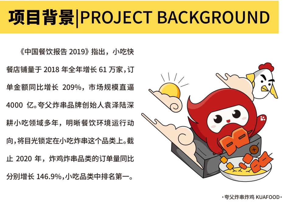 夸父炸串炸鸡小吃招商加盟品牌手册(30P)_第5页