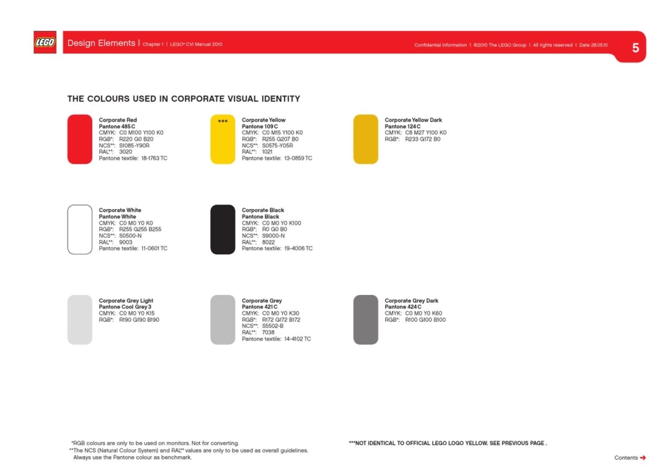 乐高品牌VI_第5页