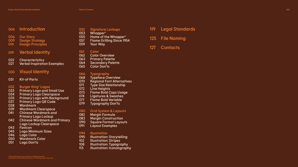 连锁快餐店汉堡王VI手册2020_第3页