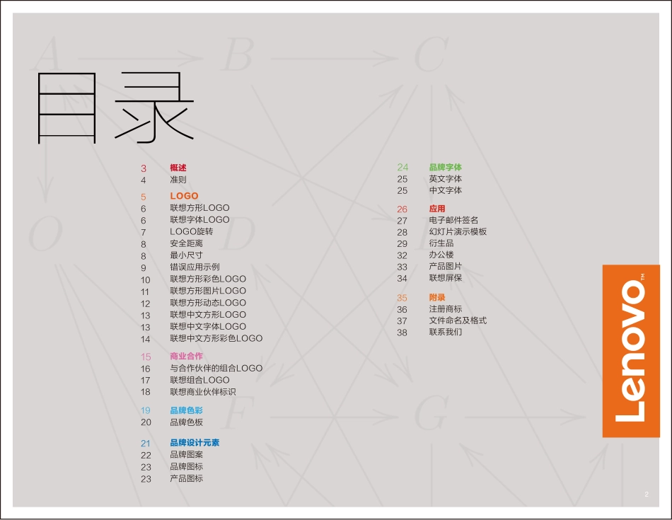 联想中国区品牌视觉识别规范_第2页