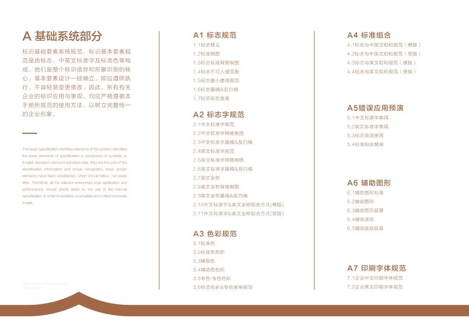 领航酒店NIG-Hotel-VI手册(基础版)_第3页