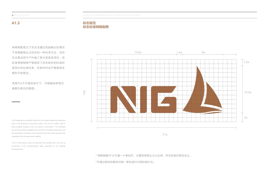 领航酒店NIG-Hotel-VI手册(基础版)_第6页