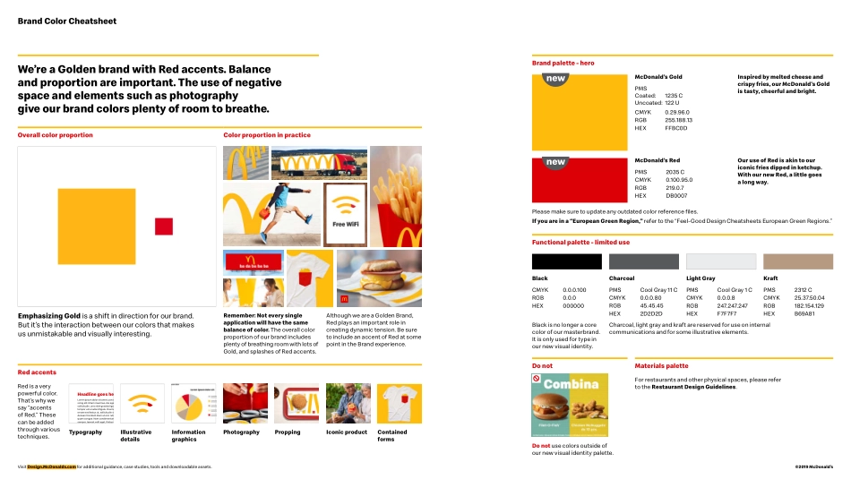 麦当劳_McDonalds-2019_第5页