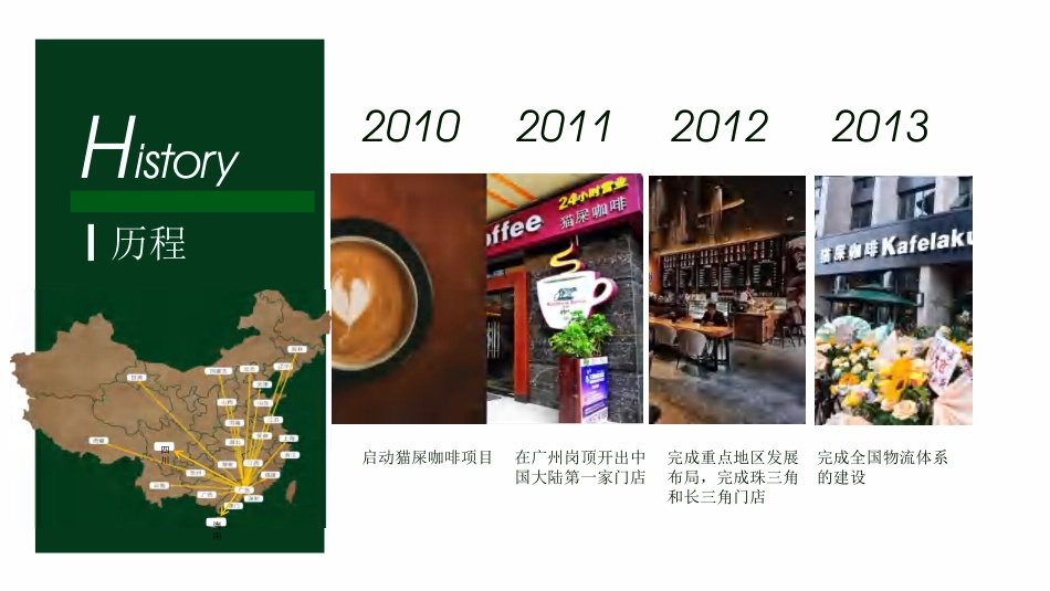 猫屎咖啡招商加盟品牌手册(41P)_第7页